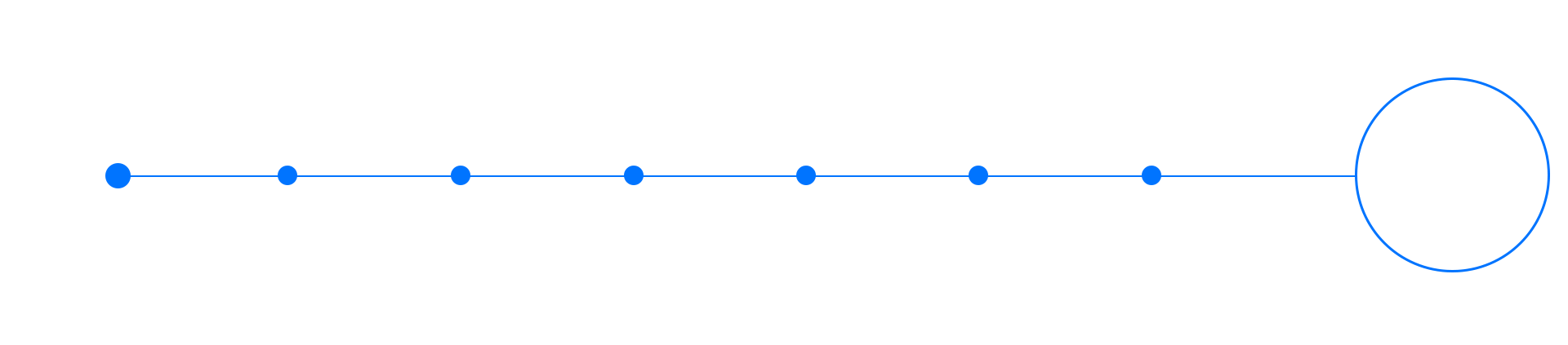 Fluxo do processo PJUS: recebimento do precatório, análise jurídica e liberação do dinheiro ao cliente