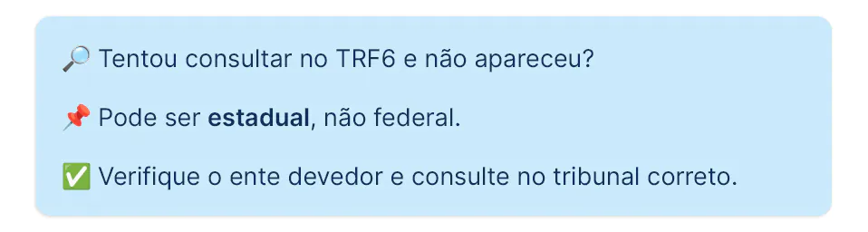 Card de alerta explicando que não encontrar resultado ao consultar precatório TRF6 pode indicar que o precatório é estadual ou municipal e deve ser consultado no TJMG